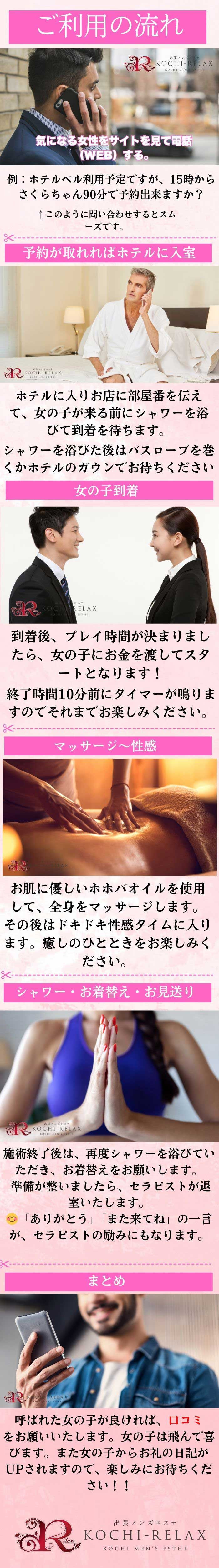 コンセプト